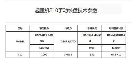 起重機T10手動絞盤技術(shù)參數(shù)--河北東圣吊索具制造有限公司--小型攪拌機|石材夾具|液壓堆高車|手動叉車 起重機T10手動絞盤技術(shù)參數(shù)--河北東圣吊索具制造有限公司--小型攪拌機|石材夾具|液壓堆高車|手動叉車